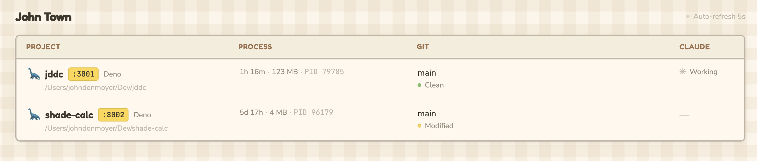 John Town dashboard showing two running dev servers with framework detection, git status, and Claude Code session monitoring