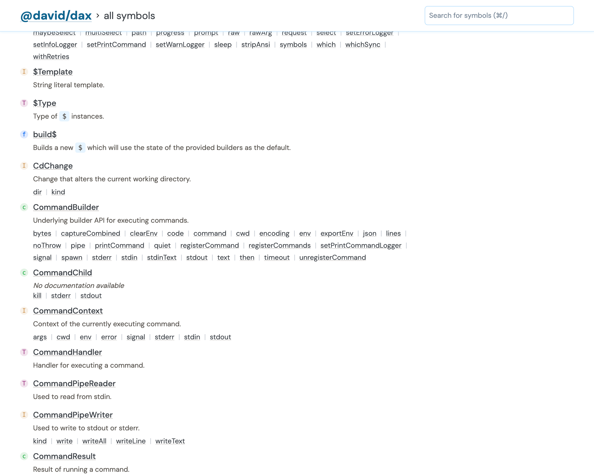 Package documentation